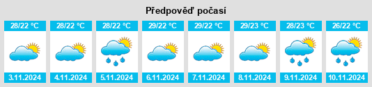 Weather outlook for the place Colônia Leopoldina na WeatherSunshine.com