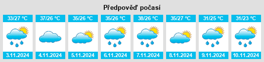 Weather outlook for the place Chapadinha na WeatherSunshine.com