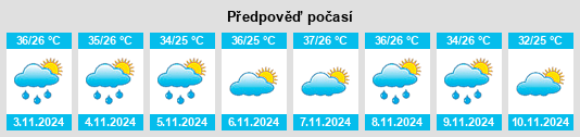 Weather outlook for the place Cedro na WeatherSunshine.com