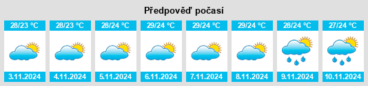 Weather outlook for the place Caveira na WeatherSunshine.com