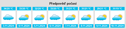 Weather outlook for the place Carnaubal na WeatherSunshine.com