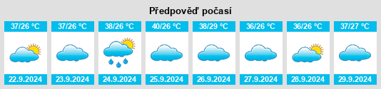 Weather outlook for the place Angico na WeatherSunshine.com