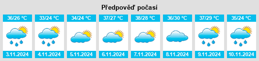 Weather outlook for the place Augustinópolis na WeatherSunshine.com