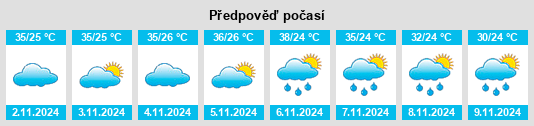 Weather outlook for the place Colinas do Tocantins na WeatherSunshine.com