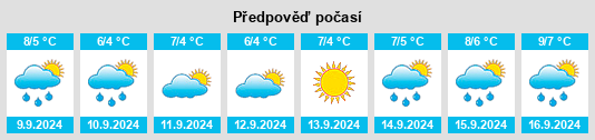 Weather outlook for the place Mosfellsbær na WeatherSunshine.com