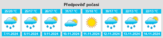 Weather outlook for the place Departamento de San Pedro na WeatherSunshine.com