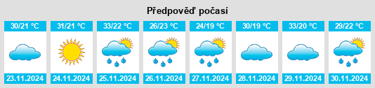 Weather outlook for the place Puerto Esperanza na WeatherSunshine.com