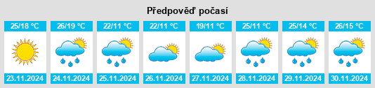 Weather outlook for the place Pontevedra na WeatherSunshine.com