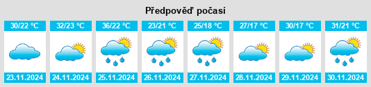 Weather outlook for the place Pirané na WeatherSunshine.com