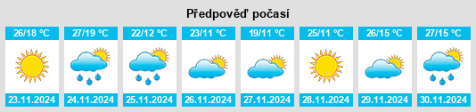 Weather outlook for the place Piñero na WeatherSunshine.com