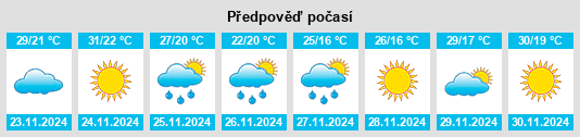 Weather outlook for the place Paso de la Patria na WeatherSunshine.com