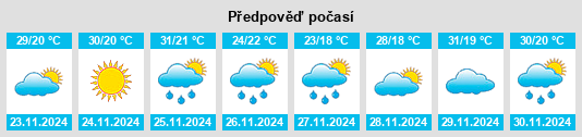 Weather outlook for the place Montecarlo na WeatherSunshine.com