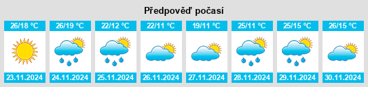 Weather outlook for the place Diamante na WeatherSunshine.com