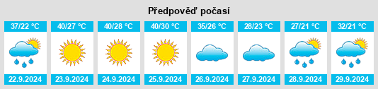 Weather outlook for the place Villa Florida na WeatherSunshine.com