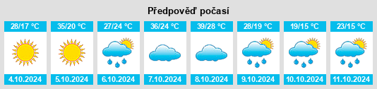 Weather outlook for the place Santísima Trinidad na WeatherSunshine.com