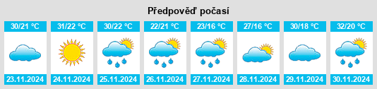 Weather outlook for the place Santa Rosa Misiones na WeatherSunshine.com