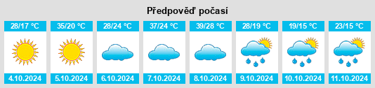 Weather outlook for the place Remancillo na WeatherSunshine.com