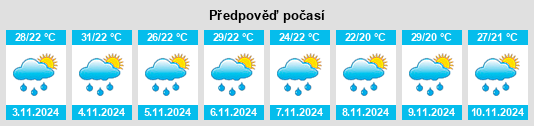 Weather outlook for the place Limpio na WeatherSunshine.com