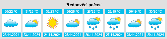 Weather outlook for the place Cecilio Baez na WeatherSunshine.com