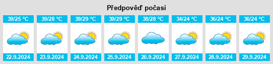 Weather outlook for the place Colonia General Alfredo Stroessner na WeatherSunshine.com