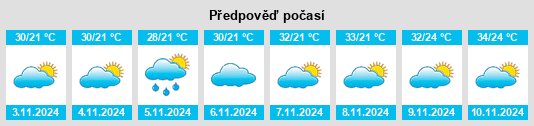 Weather outlook for the place Tucano na WeatherSunshine.com