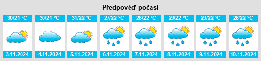 Weather outlook for the place Três Rios na WeatherSunshine.com