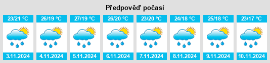 Weather outlook for the place Três Passos na WeatherSunshine.com