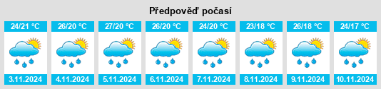 Weather outlook for the place Três de Maio na WeatherSunshine.com