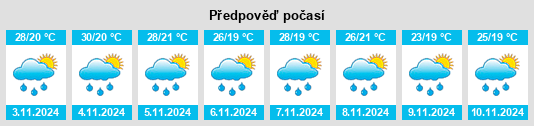 Weather outlook for the place Sorocaba na WeatherSunshine.com