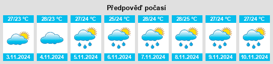 Weather outlook for the place Seropédica na WeatherSunshine.com