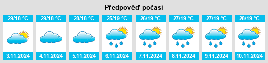 Weather outlook for the place Senhora dos Remédios na WeatherSunshine.com