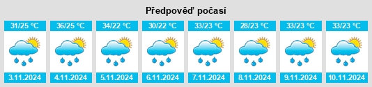 Weather outlook for the place Sebastianópolis do Sul na WeatherSunshine.com