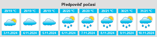 Weather outlook for the place Sarzedo na WeatherSunshine.com