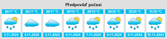 Weather outlook for the place Sardoá na WeatherSunshine.com