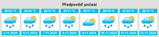 Weather outlook for the place São Sebastião do Caí na WeatherSunshine.com