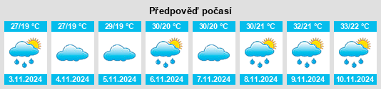 Weather outlook for the place São Pedro do Suaçuí na WeatherSunshine.com