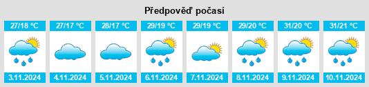 Weather outlook for the place São João Evangelista na WeatherSunshine.com