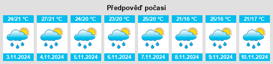 Weather outlook for the place São Jerônimo na WeatherSunshine.com