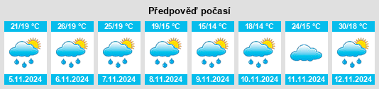 Weather outlook for the place São Bernardo do Campo na WeatherSunshine.com