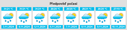 Weather outlook for the place Santo Antônio de Posse na WeatherSunshine.com