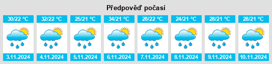 Weather outlook for the place Santo Antônio da Platina na WeatherSunshine.com