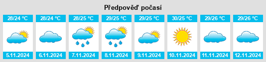 Weather outlook for the place Santo Amaro das Brotas na WeatherSunshine.com