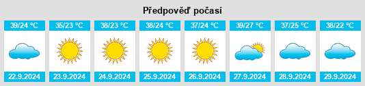 Weather outlook for the place Santa Rosa de Viterbo na WeatherSunshine.com