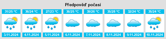 Weather outlook for the place Santa Rosa do Tocantins na WeatherSunshine.com