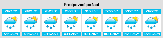 Weather outlook for the place Ruy Barbosa na WeatherSunshine.com