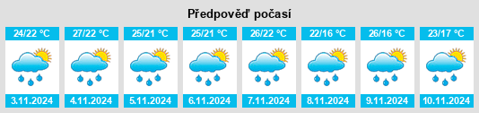 Weather outlook for the place Roca Sales na WeatherSunshine.com