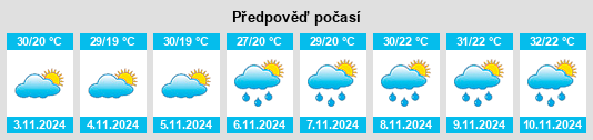 Weather outlook for the place Prudente de Morais na WeatherSunshine.com