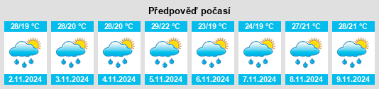 Weather outlook for the place Presidente Getúlio na WeatherSunshine.com