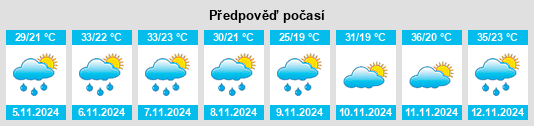 Weather outlook for the place Pradópolis na WeatherSunshine.com