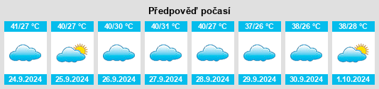 Weather outlook for the place Pôrto do Sapé na WeatherSunshine.com